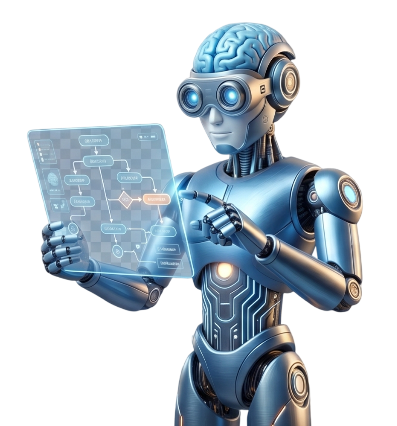AI Robot